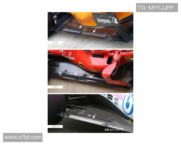 F1赛季技术革新及车队战略分析